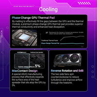 ASUS ROG Strix GeForce RTX™ 5070 OC Edition 12GB GDDR7 Graphics Card (PCIe® 5.0, 12GB GDDR7, HDMI®/DP 2.1, 3.2-Slot, Axial-tech Fans, MaxContact Design, Phase-Change GPU Thermal pad, Aura sync)